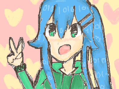 What are your thoughts on my art style?