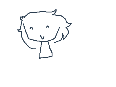 Adding y'all's pictures on my wall