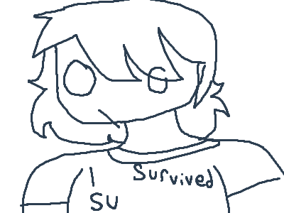 why tf do I feel scared rn-