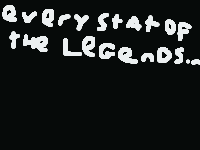 Every Character's Stats [Legends]