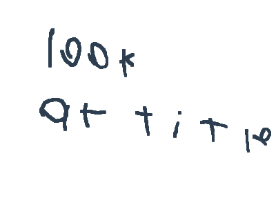 i will be back around 11:00