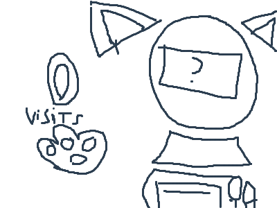 i dont have much visits