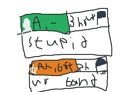 What do u call anibot whos the new admin