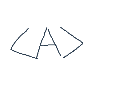 spam ai in chat like this <A>