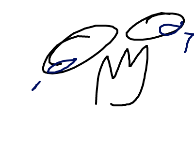 THIS IS TRIGGERING MEEEE