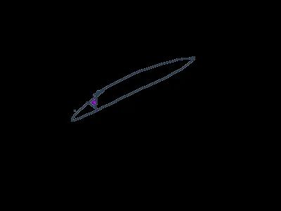 finished, Wisp eye