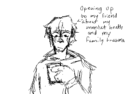 The situation I'm in...