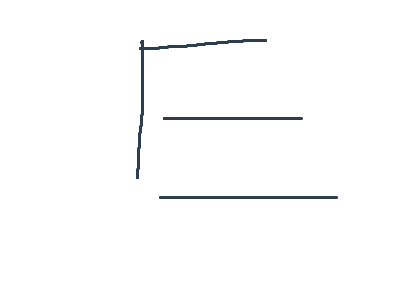 longest animation eE