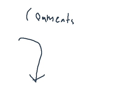 To whoever is deleting the group anims