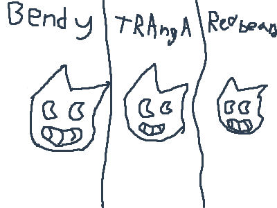 Drawing in different styles