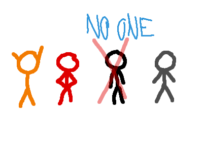 TSC, TDL, TCO, Victim 