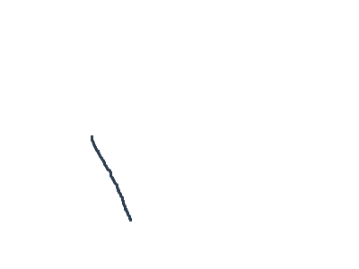 man eating dog mouth step by step