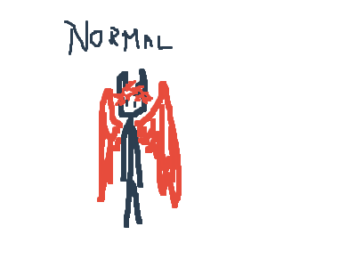 first 5 stages of my anger