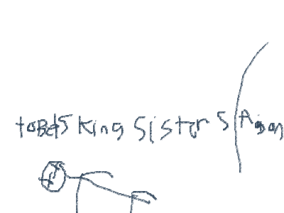 Dis my fuuny animation 