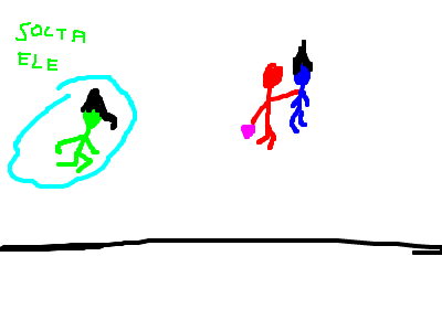 o nasimento do super sayajim 