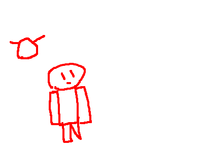3D