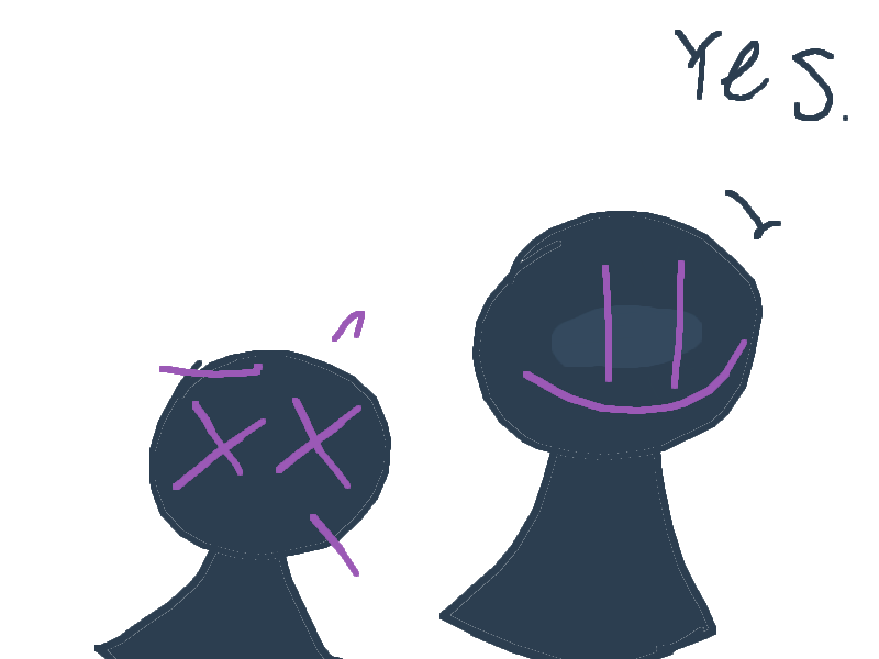 Wow almost to 700 animations