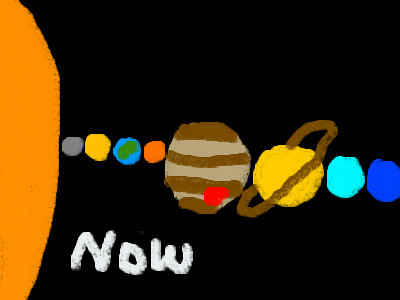 Evolution Of The Solar System