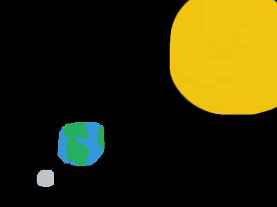 The Greenhouse Effect