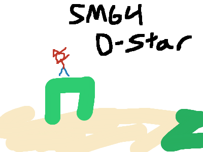 Super Mario 64 0-star TAS Speedrun