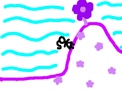 Hello I'm Blue Juice's sister (animated)