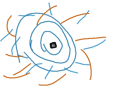 how to make a star