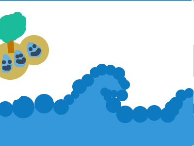 Water Cycle- Movie my part Amelia Conner