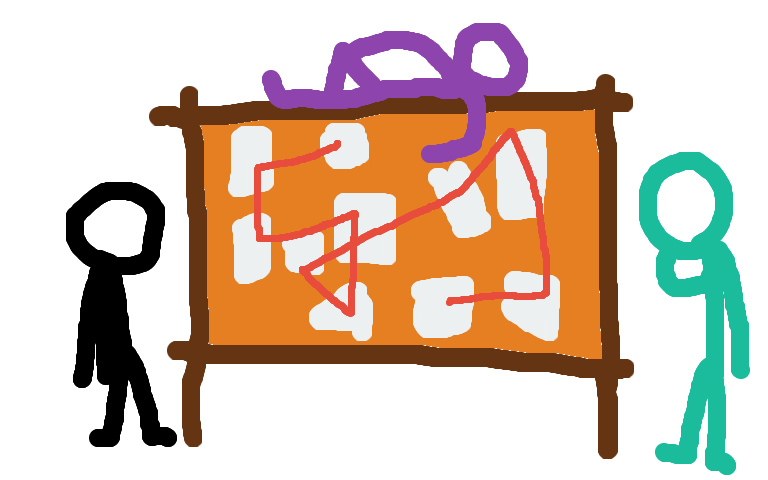 i accidentally made a stickman timeline