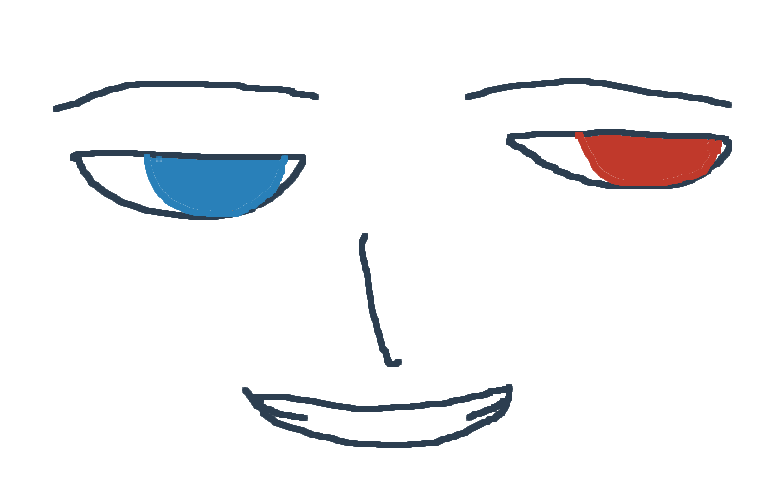 i can make a face but not a body