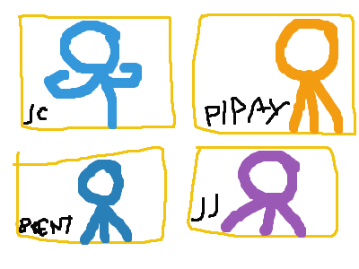 Yey Chat #FunBahay Edition January 31 2021