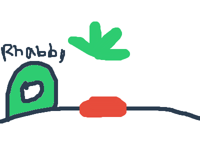 Is your hat a jojo reference?