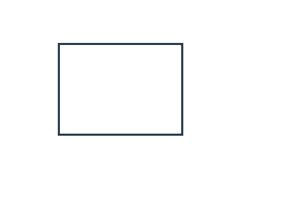 The perfect rectangle