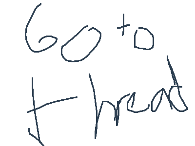 Drawing compitition in thread