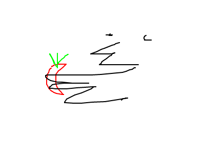 hav pepper
