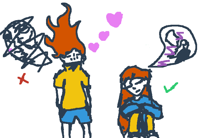 How Would it feel to love ur own genderbend