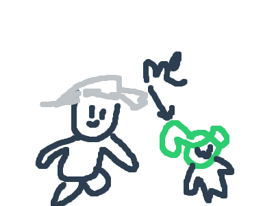 Play Entry Point In Roblox