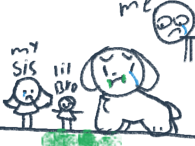 My dog trying to puke