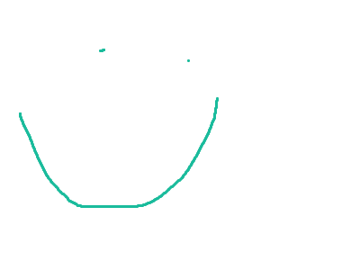 i can not make sad faces