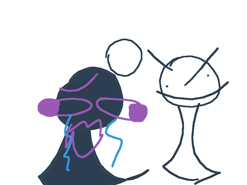 When somebody bully me: