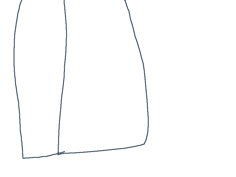 struggle test (goo test)