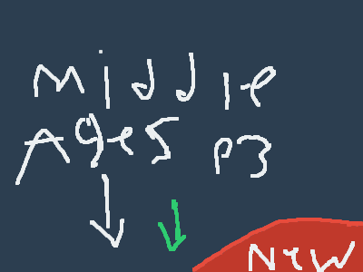 Middle ages #3 in comments