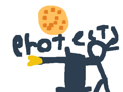 protect anibots cookie