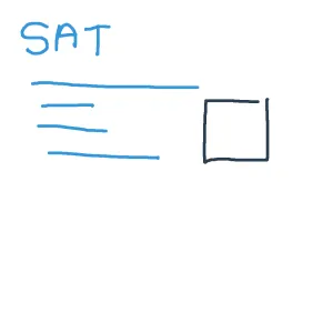 SAT