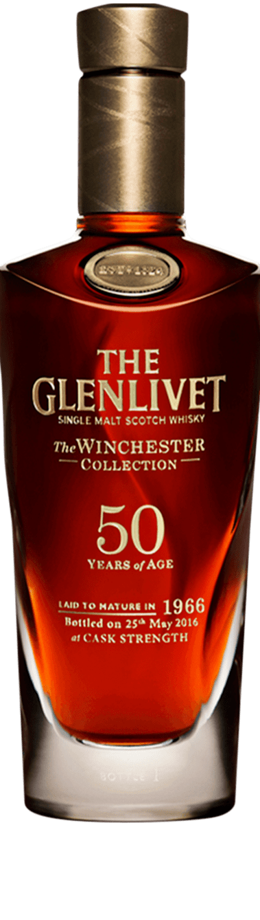 The Winchester Collection 1966