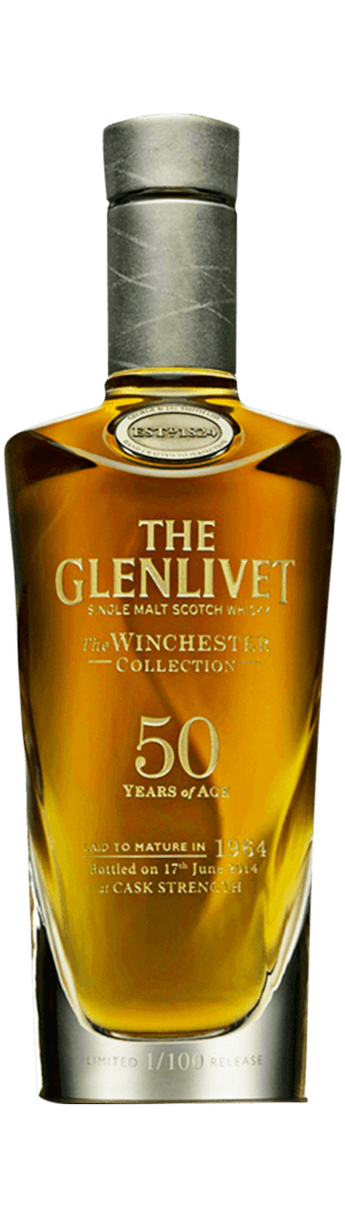 The Winchester Collection 1964
