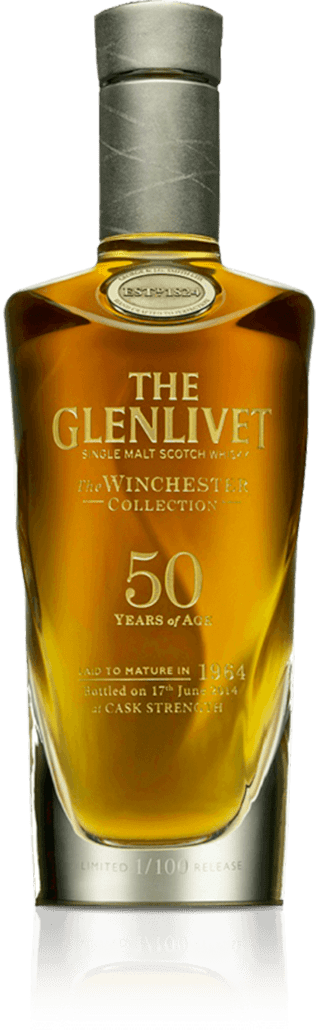 The Winchester Collection 1964