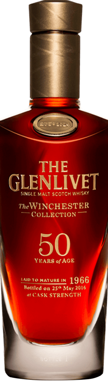 The Winchester Collection 1966