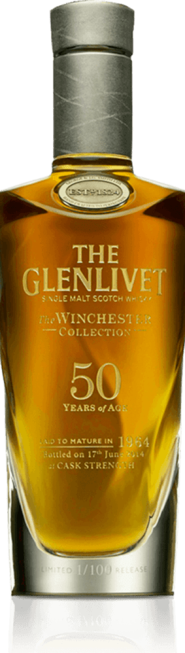 The Winchester Collection 1964
