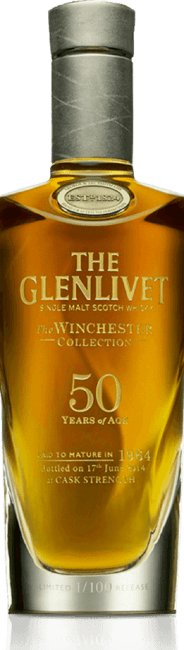 The Winchester Collection 1964