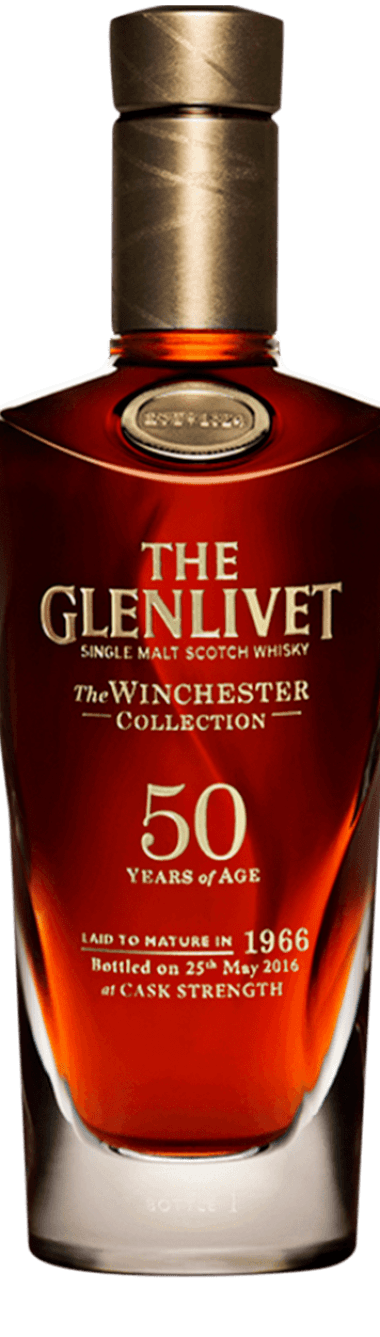The Winchester Collection 1966